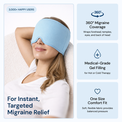 Dreamer™ Active Migraine Relief Cap