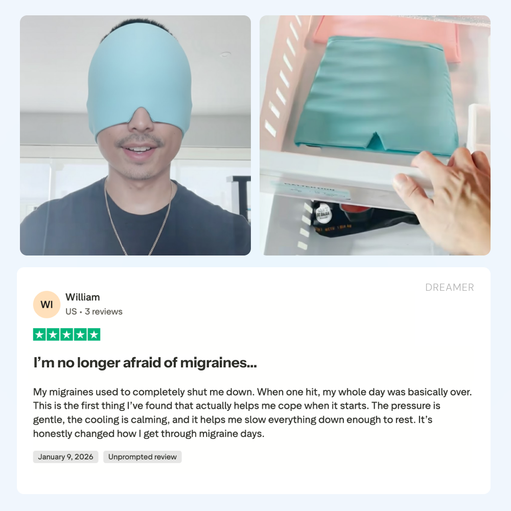 Dreamer™ Active Migraine Relief Cap