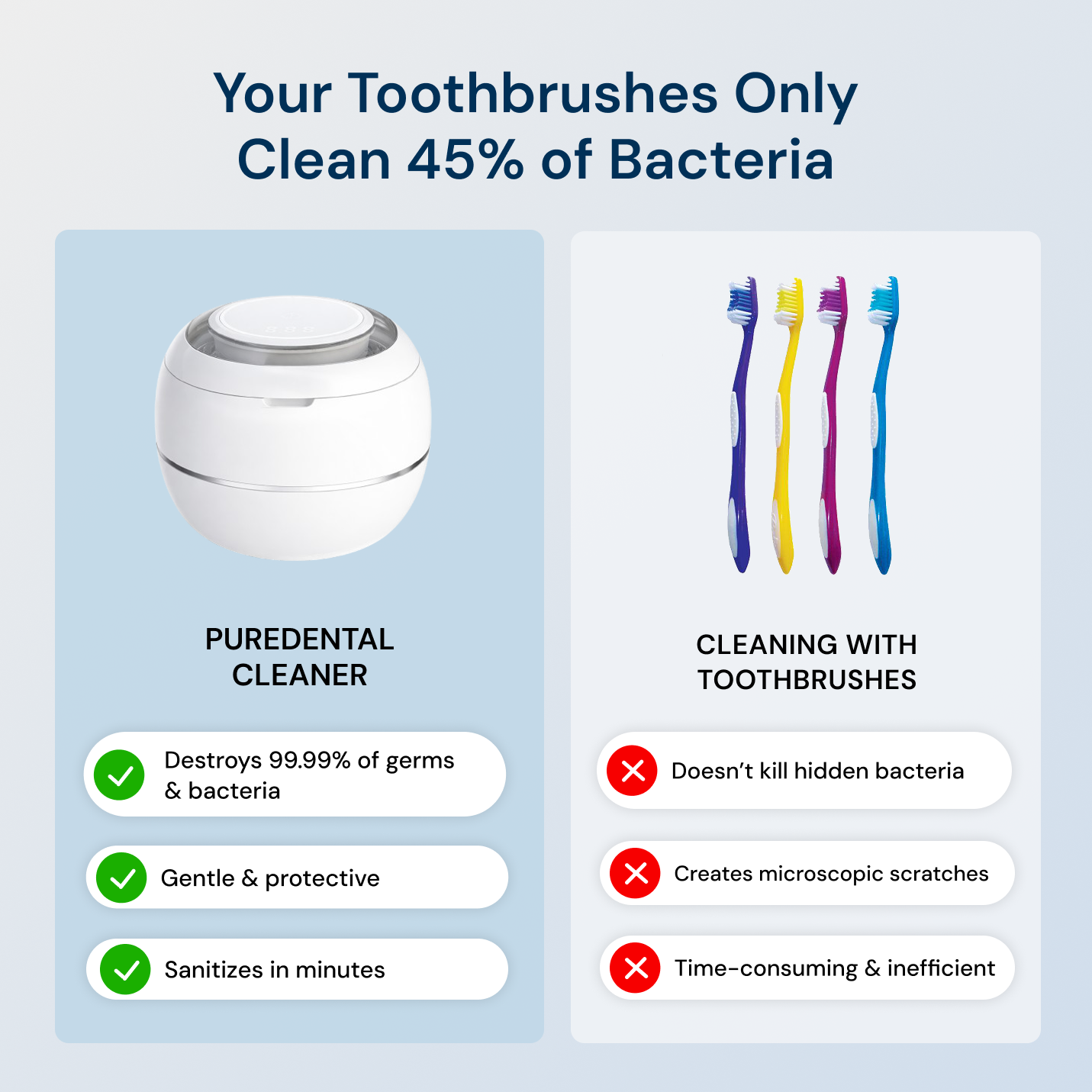 PureDental™ Cleaner