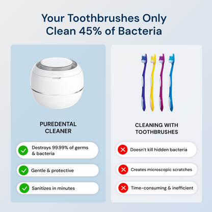 PureDental™ Cleaner