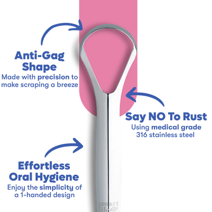 Tongue Scraper Kit
