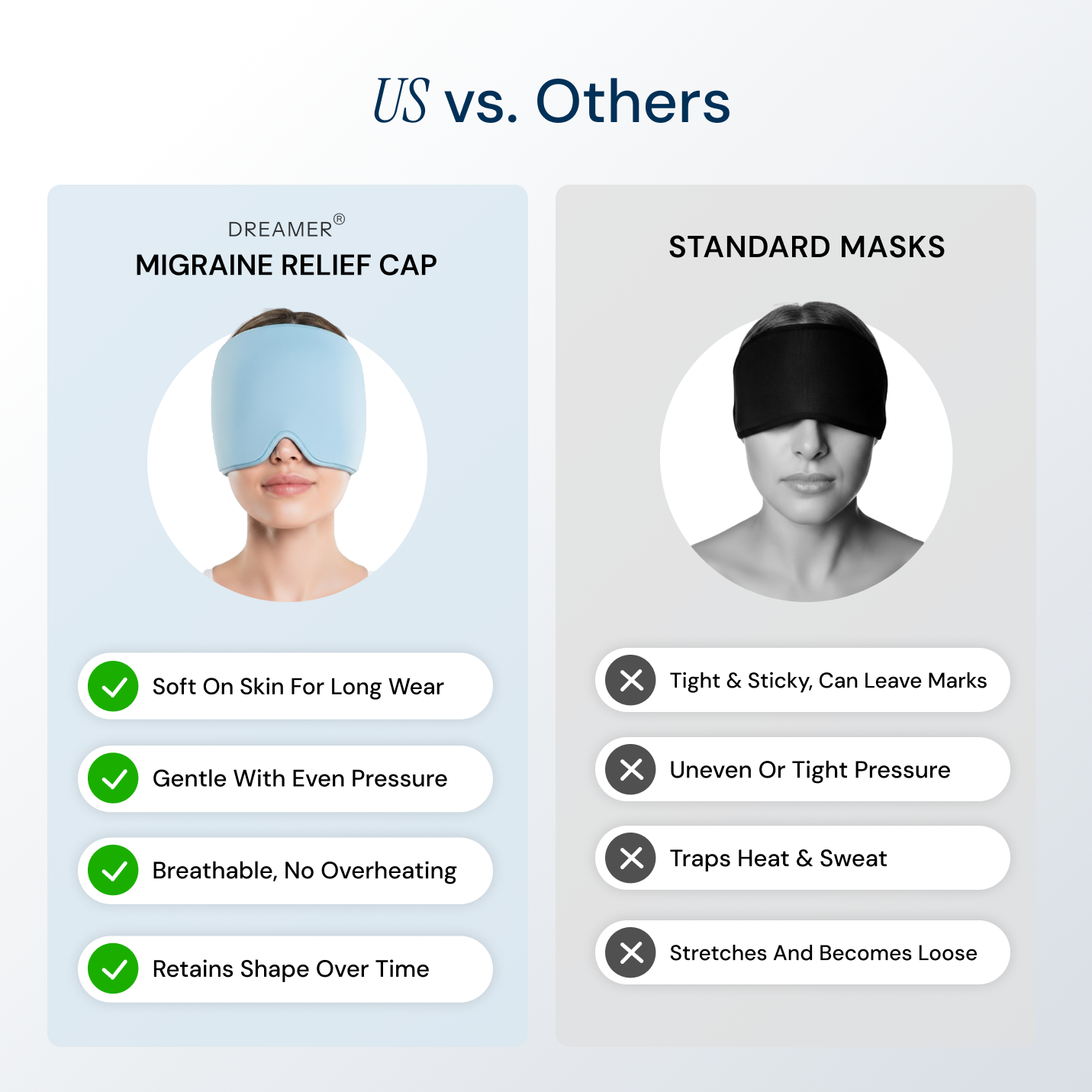 Dreamer™ Active Migraine Relief Cap